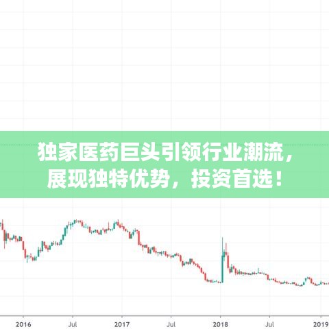 獨家醫(yī)藥巨頭引領行業(yè)潮流，展現(xiàn)獨特優(yōu)勢，投資首選！