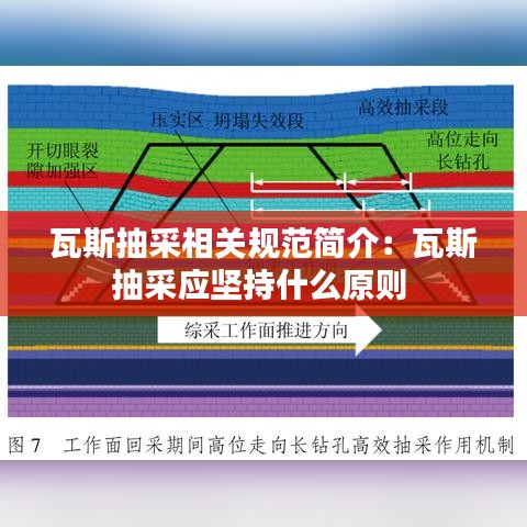 瓦斯抽采相關(guān)規(guī)范簡介：瓦斯抽采應(yīng)堅(jiān)持什么原則 
