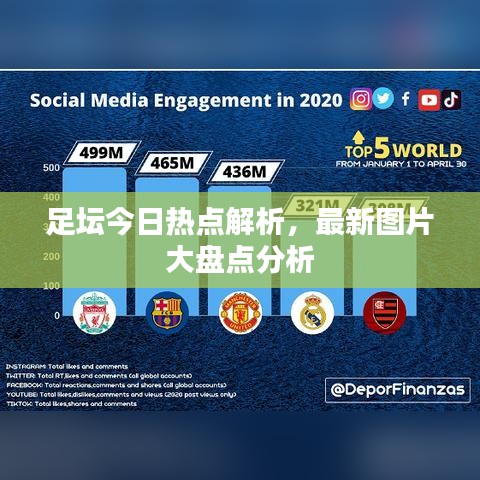 足壇今日熱點(diǎn)解析，最新圖片大盤點(diǎn)分析