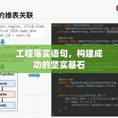 工程落實(shí)語句，構(gòu)建成功的堅(jiān)實(shí)基石