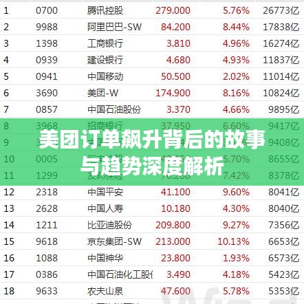 夯雀兒先飛 第2頁(yè)