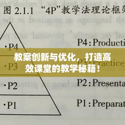 教案創(chuàng)新與優(yōu)化，打造高效課堂的教學(xué)秘籍！