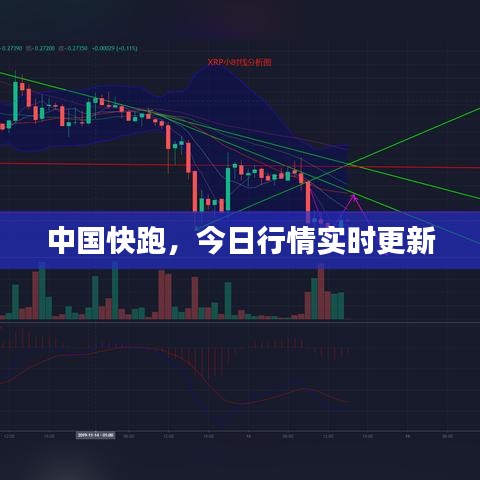中國(guó)快跑，今日行情實(shí)時(shí)更新